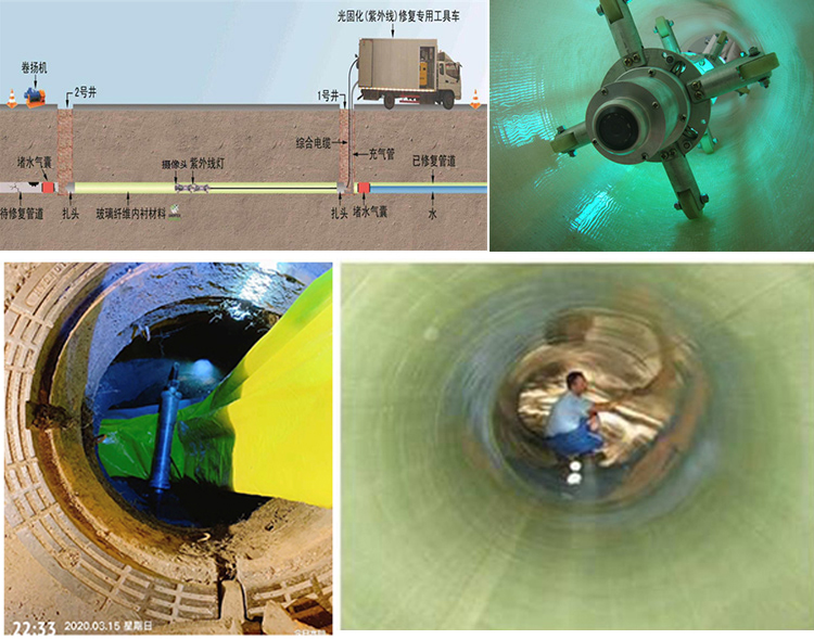 芗城UV-CIPP内衬修复